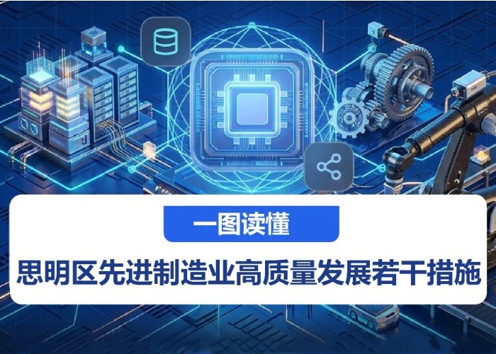 一图读懂《思明区先进制造业高质量发展若干措施》 缩略图(1).jpg
